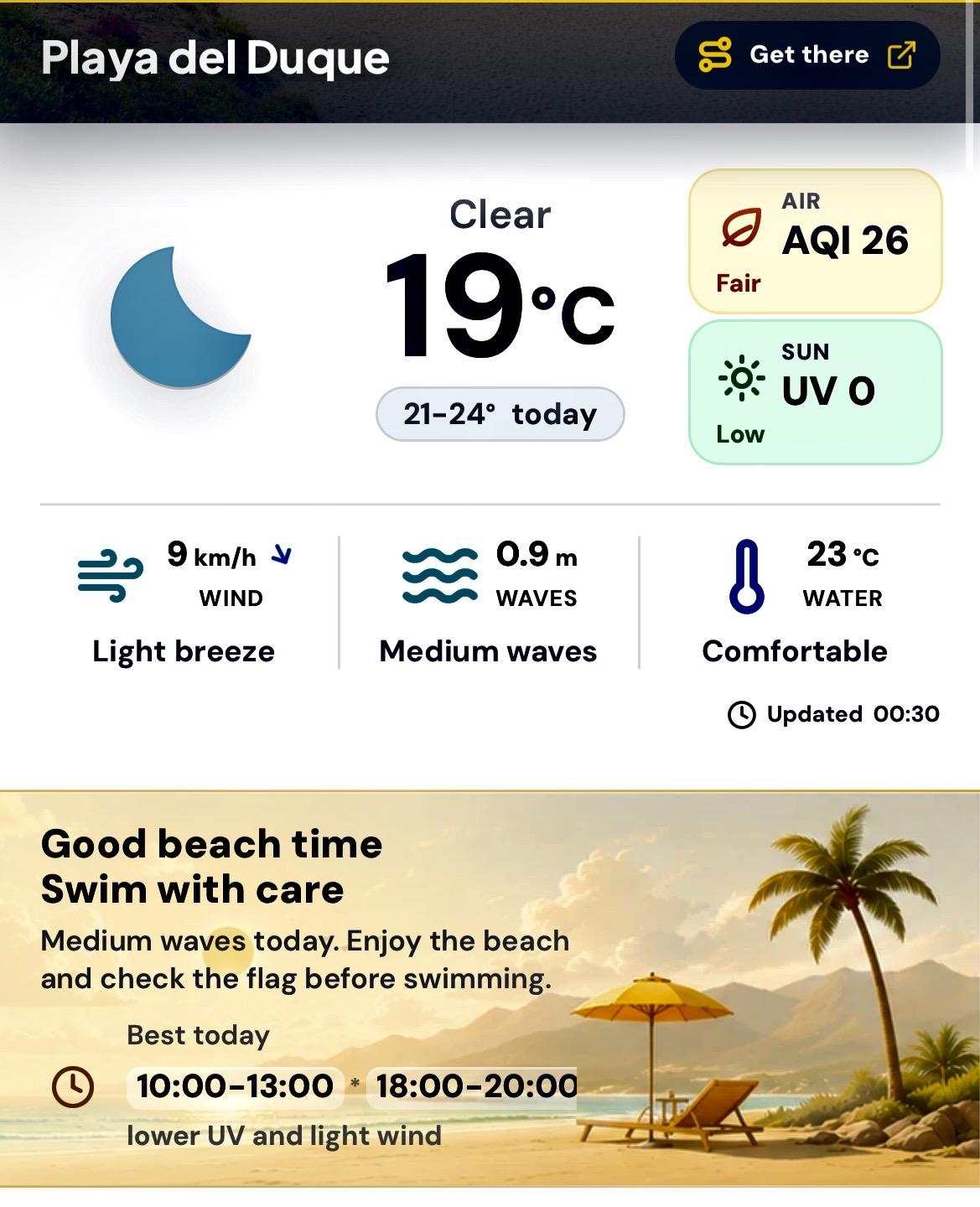 PlayaGo beach profile showing current weather, wind, waves, water temperature, and best beach time.